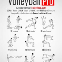 workout athlean plan volleyball pdf workouts hitter starting once middle sample
